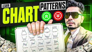 Chart Patterns Trading || Technical Analysis Course