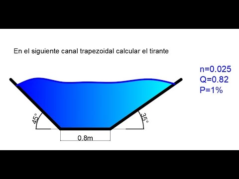 EJERCICIOS CANALES Canal Trapezoidal De Taludes Diferentes - YouTube