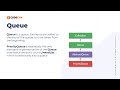 Java Queue | CodeGym University Course