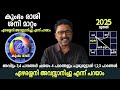 കുംഭം രാശി ശനി മാറ്റം 2025 മുതൽ ഏഴരശ്ശനി അവസാനിച്ചു എന്ന് പറയാം