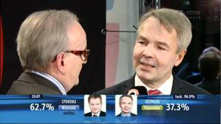 Presidentinvaalit 2012 - Toinen kierros - Pekka Haaviston haastattelu tuloksen varmistuttua