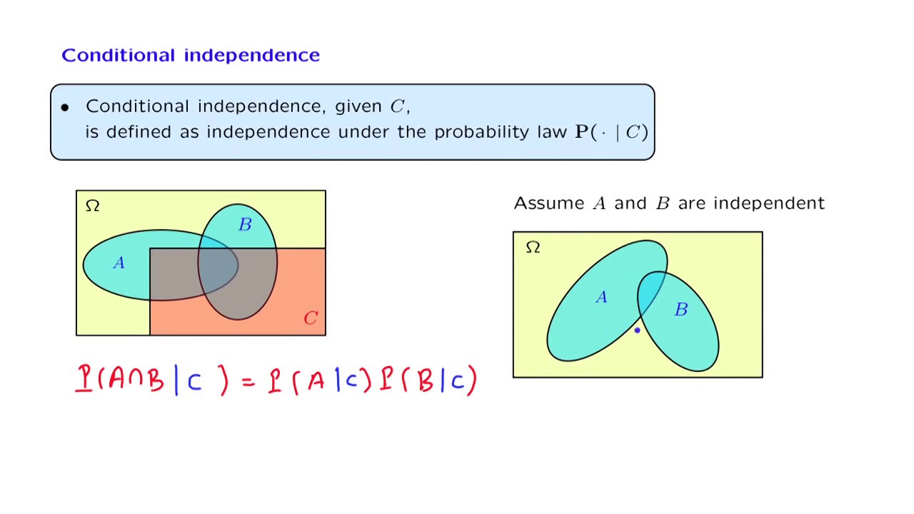 L03.5 Conditional Independence - YouTube