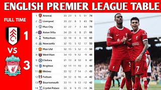 ENGLISH PREMIER LEAGUE TABLE UPDATED TODAY | PREMIER LEAGUE TABLE AND STANDINGS
