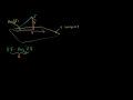 Projection is closest vector in subspace | Linear Algebra | Khan Academy