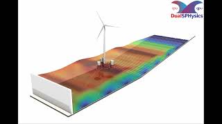 Simulation of DeepCwind semisubmersible in regular waves with DualSPHysics