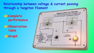 To study the relationship between current passing through tungsten filament and potential