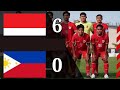 Hilight Indonesia vs Filipina Asean championship boys u19 2024