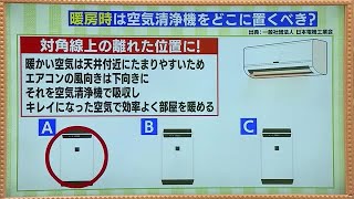 1月19日は「空気清浄機の日」「家庭消火器点検の日」　正しく効果的に使うポイントまとめ (24/01/19 19:30)