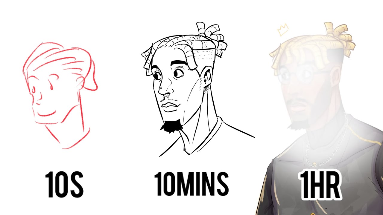 Drawing Challenge Youtube