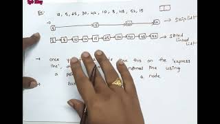 Skip List introduction in Data structures || Data structures in Telugu