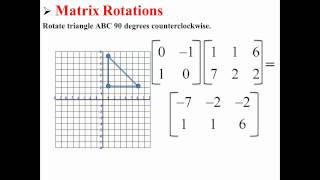 Matrix Rotations