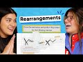 Hydrohalogenation Mechanism of Alkenes and Rearrangements