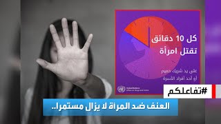 تفاعلكم | تقرير أممي صادم! 140 امرأة تقتل يوميا في جرائم العنف ضد النساء!