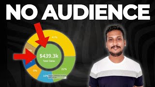 The BEST Affiliate Marketing Strategy With NO Audience/Followers (2025)