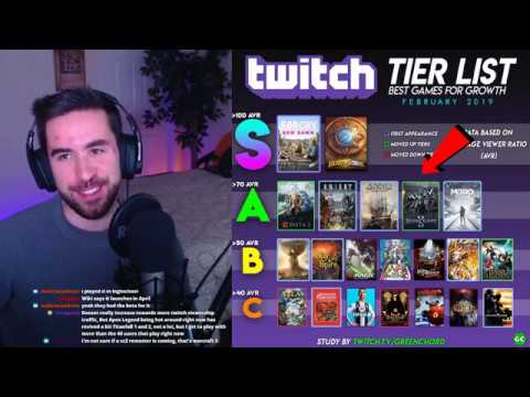 The Best Games To Stream On Twitch - Tier List - YouTube