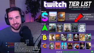 The Best Games to Stream on Twitch - Tier List