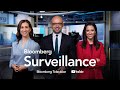 Bloomberg Surveillance 6/2/2026
