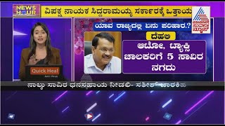 ಲಾಕ್ ಡೌನ್ ಸಮಯದಲ್ಲಿ ಯಾವ ರಾಜ್ಯದಲ್ಲಿ ಏನು ಪರಿಹಾರ ? | Karnataka Lockdown | Covid-19