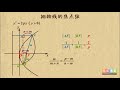 04 抛物线的焦点弦问题 抛物线 高中数学