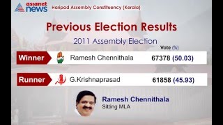 Know Your Assembly | Haripad Assembly Constituency #keralapolls2016