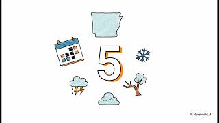 Understanding Arkansas School Calendars and Schedules