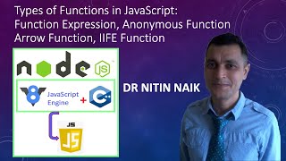 8 Types of Functions in JavaScript: Anonymous Function, Arrow Function, IIFE Function