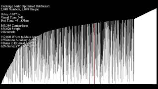 Optimized Bubble Sort