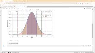 Python - Understanding Standard Deviation