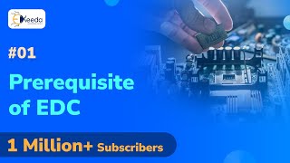 Creating Variables using Malloc | Pointers in C | Data Structure Using C