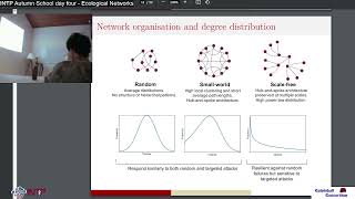 INTP Autumn School 2022 - Ecological Networks