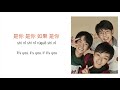 是你 tfboys lyrics it s you pinyin english chinese