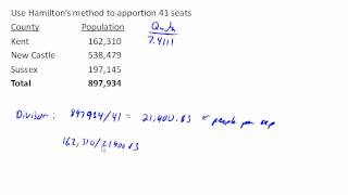 Hamilton's method 1
