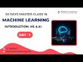 Day1 Introduction Machine Learning | 30 Days Free Machine Learning Master Class #pantechelearning