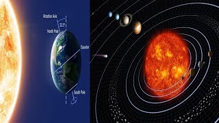 Understanding Insolation: The Power of Incoming Solar Radiation