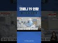 코로나 19 현황 신규 환자 4만여 명…화요일 13주 만에 최소 2023년 1월 17일 0시 기준 shorts