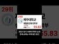 2024 사회복지학과 순위