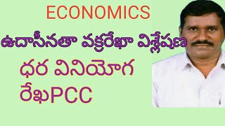 what is indifference curve in telugu  || ధర వినియోగ రేఖ || price consumption curve || economics.