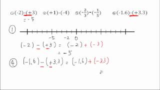 【中１ 数学】正負の数の引き算 問題