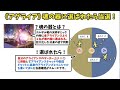 【ff14】【警告 6.5　ネタバレ有】【21時meteor 深夜mana】配信参加型企画！掴み取れ100万ギル！魂の器に選ばれろ！第45回！【初見未予習歓迎】【初心者歓迎】【金策】