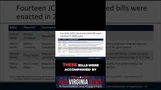 Why did Senator Srinivasan repeal these jail reform bills?