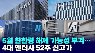 5월 한한령 해제 가능성 부각… 4대 엔터사 52주 신고가