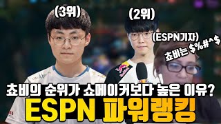 롤드컵 전 ESPN 선수 파워랭킹 발표!쵸비의 순위가 쇼메이커보다 높은 이유?ESPN기자들의 평가