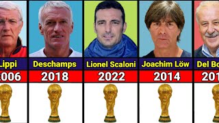 All FIFA World Cup Winner Managers
