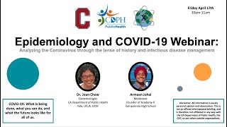 COVID-19 Webinar: Analyzing the virus through history and disease management | The Academy-X Club