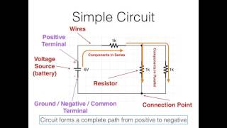 Ep 3: Basic Electronics and Programming for Microcontrollers and Arduino