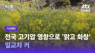 [기상센터] 전국 고기압 영향으로 '맑고 화창'…일교차 커 / JTBC 뉴스룸