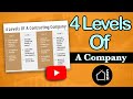 The 4 Levels of A Contracting Company | Contractor Growth Network