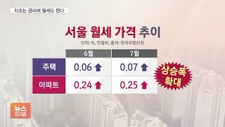 금리 뛰고 깡통전세 늘자 월세로…그런데 월세도 뛴다