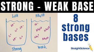 Strong vs. Weak Bases - What's the difference? How do they dissociate? The 8 Strong Bases