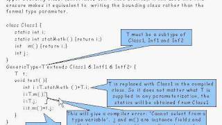 Java Tutorial 24.30: Generic types and Wildcard types